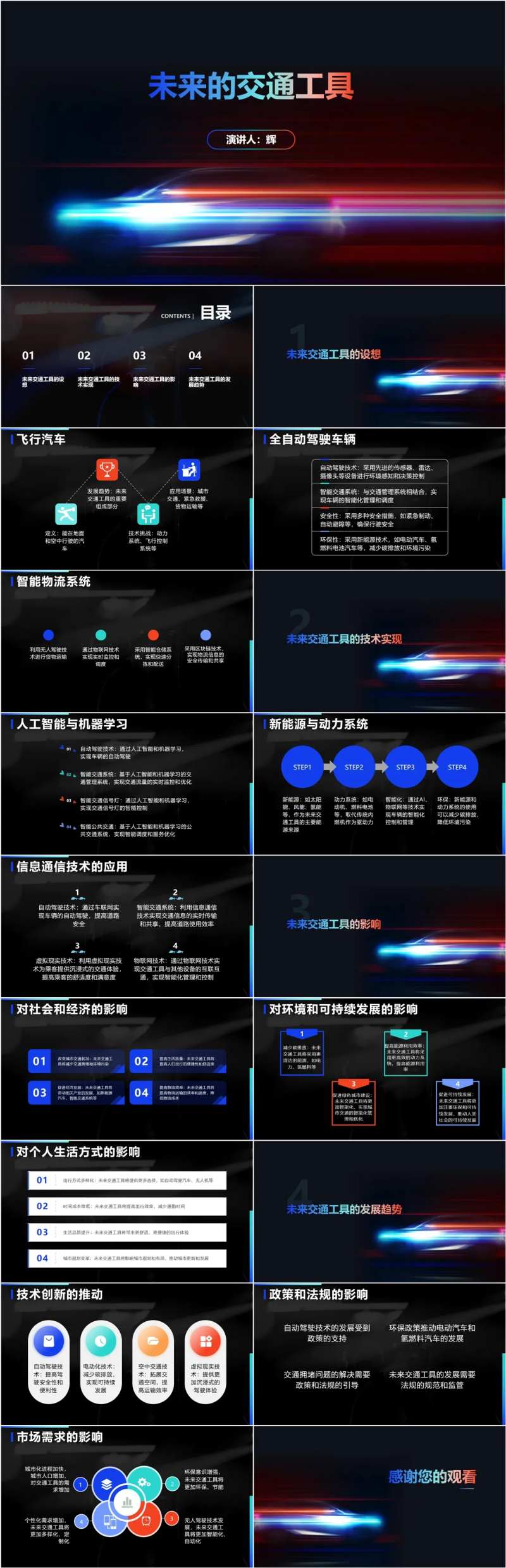 未来的交通工具PPT-采灵感-cailinggan.com