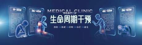 生命周期干预橱窗-采灵感-https://www.cailinggan.com/