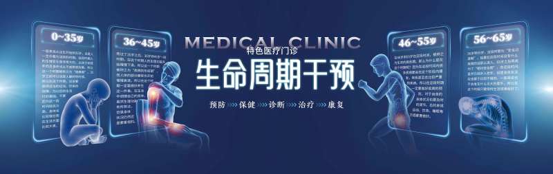 生命周期干预橱窗-采灵感-cailinggan.com