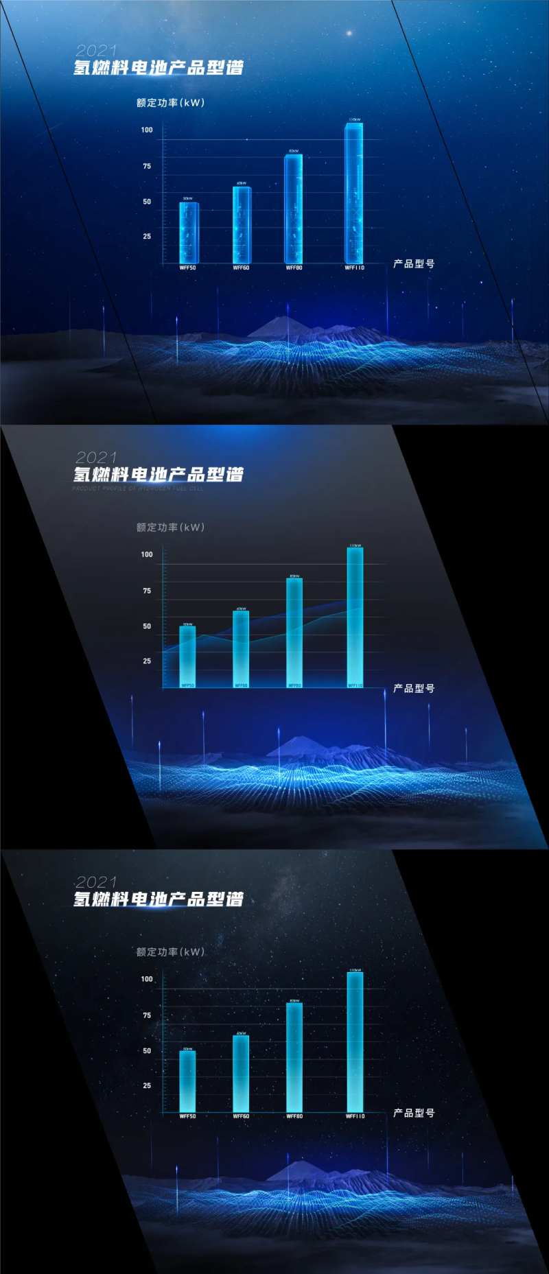 汽车车企卡车技术科技电子屏幕-采灵感-cailinggan.com