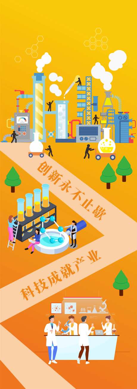 创新研发插画长图海报-采灵感-https://www.cailinggan.com/