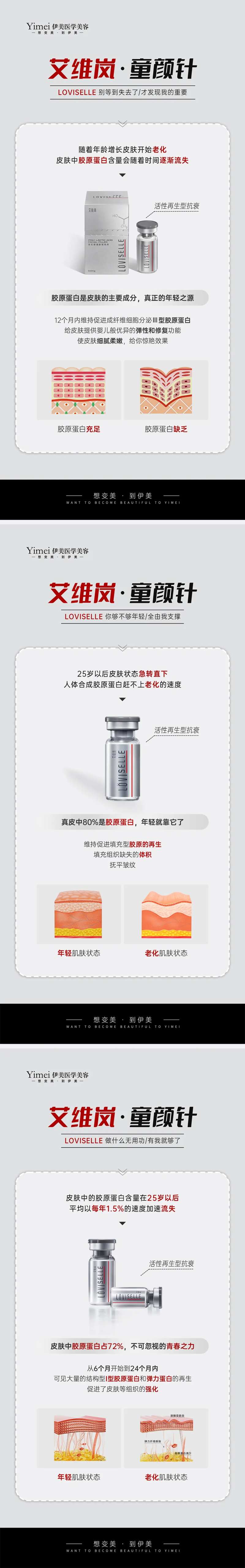 艾维岚童颜针产品系列海报-采灵感-cailinggan.com