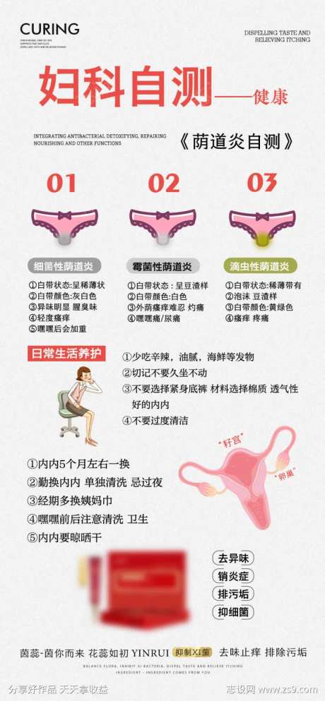 自测妇科炎症 阴道炎-采灵感-https://www.cailinggan.com/
