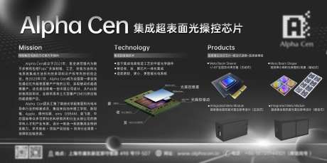 集成超表画光控芯片科技展板-采灵感-https://www.cailinggan.com/