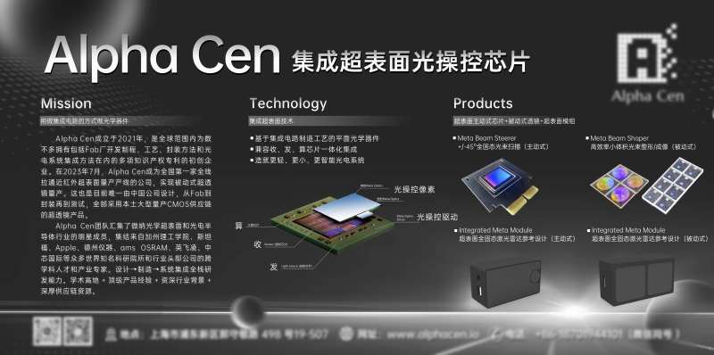 集成超表画光控芯片科技展板-采灵感-cailinggan.com