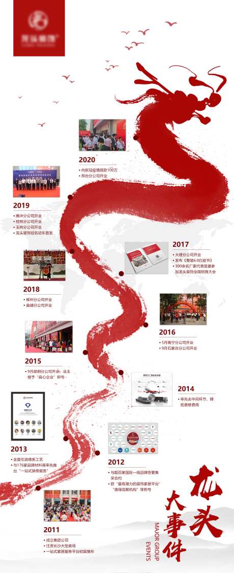 企业历程大事件企业文化海报-采灵感-https://www.cailinggan.com/