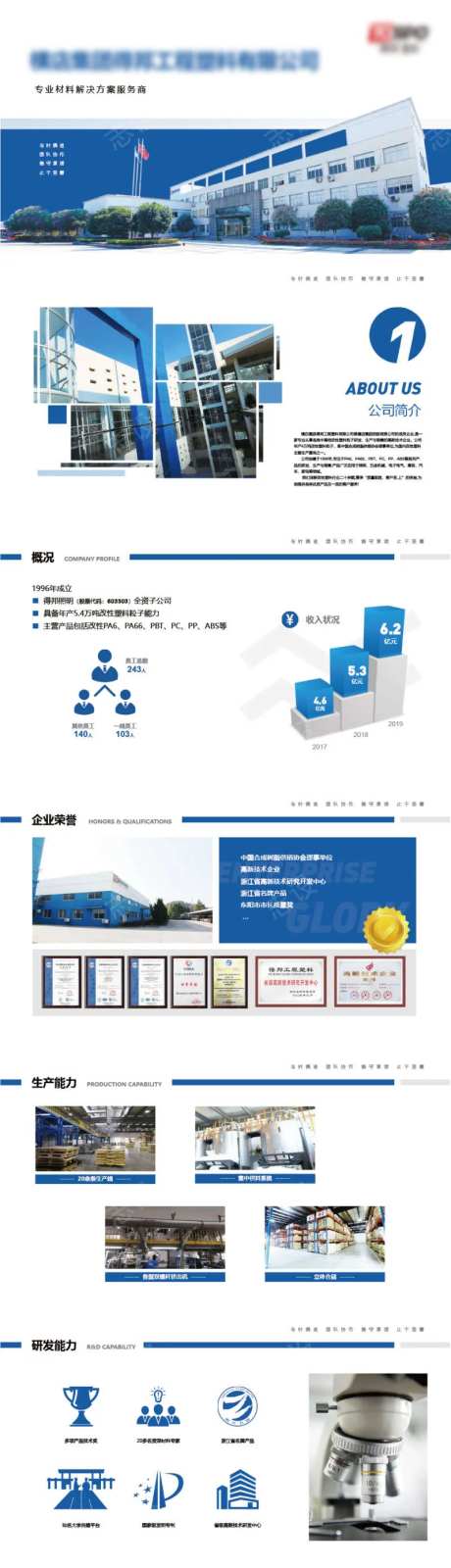 工业企业ppt-采灵感-https://www.cailinggan.com/