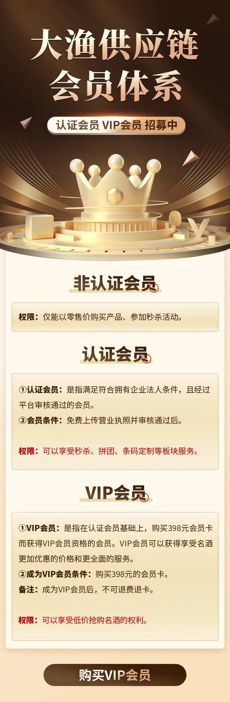 VIP会员体系专题设计-采灵感-cailinggan.com