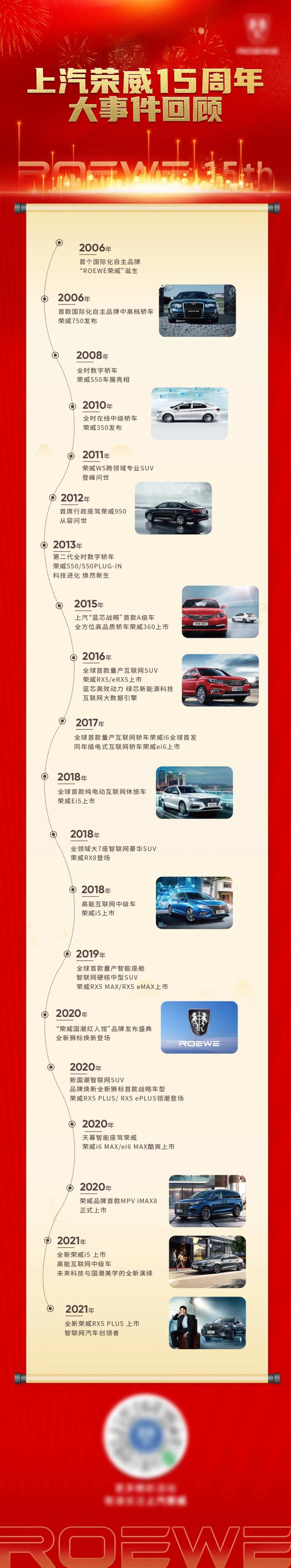 历史事件长图-采灵感-cailinggan.com