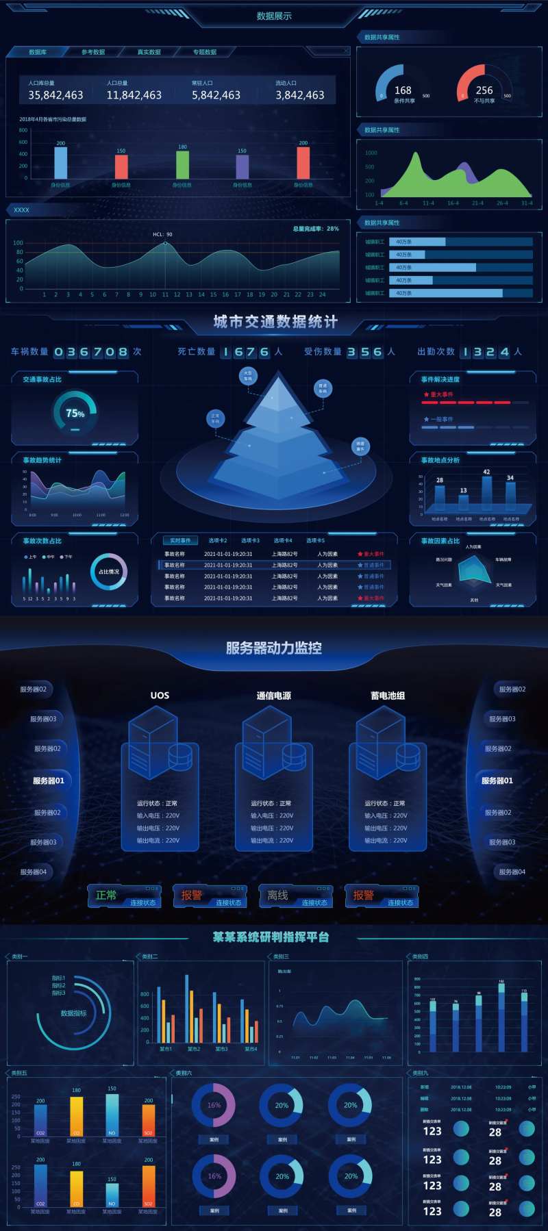 城市交通数据统计软件UI界面设计-采灵感-cailinggan.com
