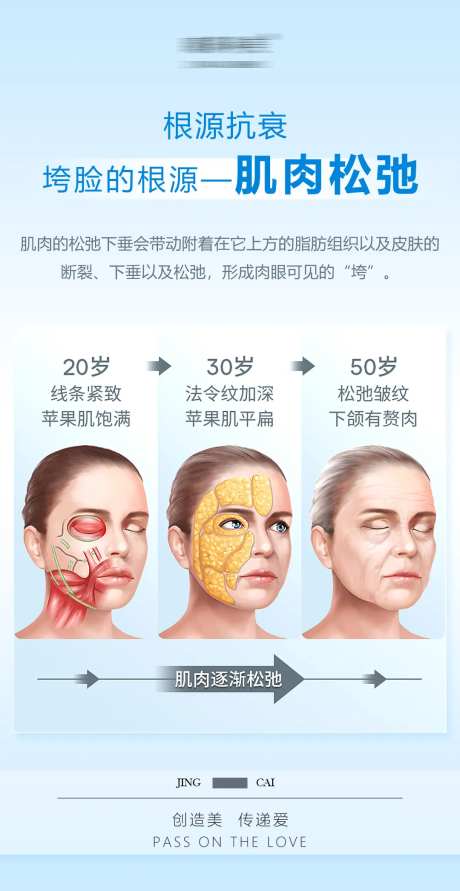 肌肉松弛医美海报-采灵感-https://www.cailinggan.com/
