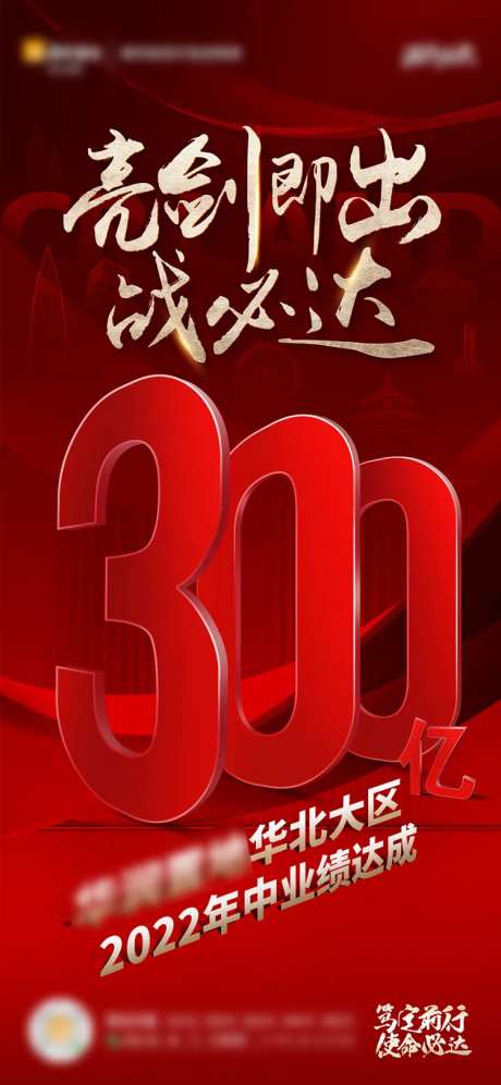 地产业绩撞线海报-采灵感-https://www.cailinggan.com/