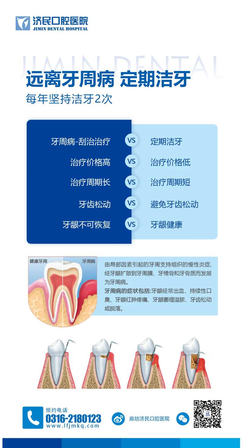 口腔定期洗牙宣传海报-采灵感-cailinggan.com