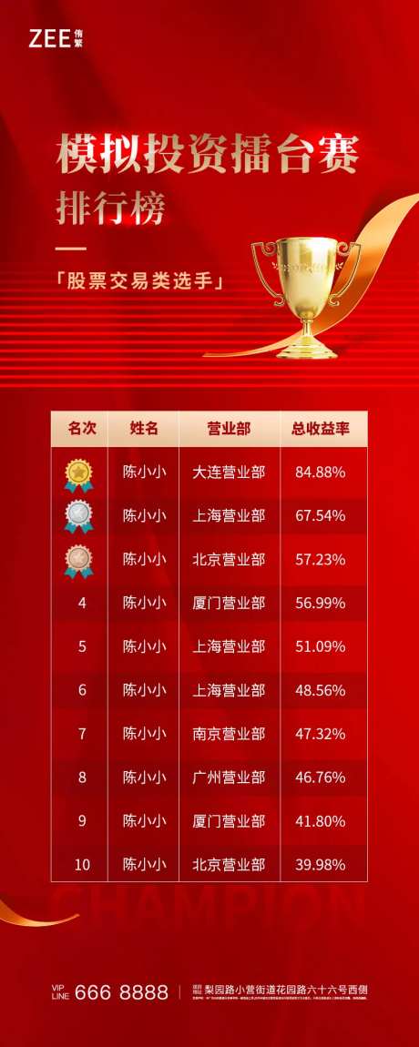 金融排行榜海报-采灵感-https://www.cailinggan.com/