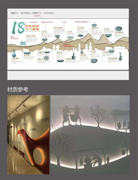 汝瓷十八器型陶瓷发展历程品牌墙-采灵感-https://www.cailinggan.com/