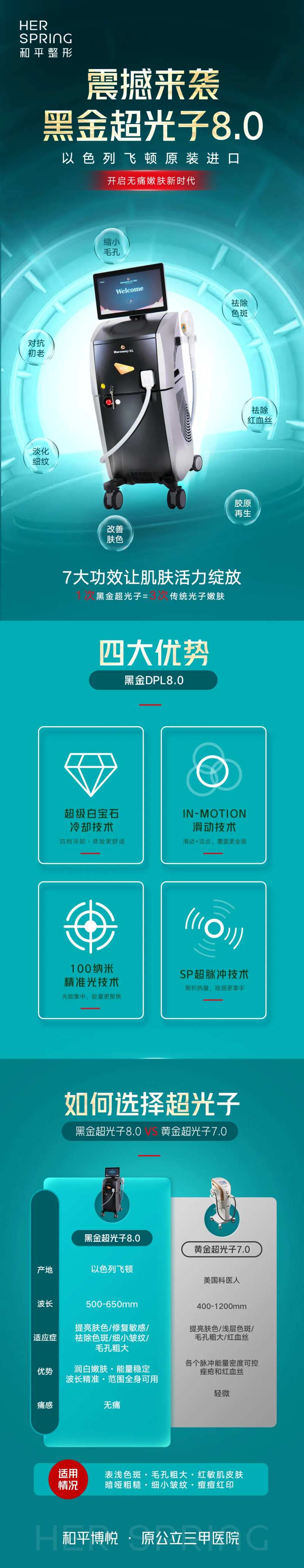黑金超光子8.0震撼来袭长图-采灵感-cailinggan.com