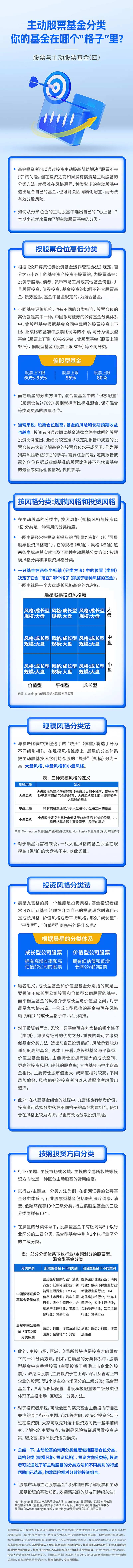 蓝色教育金融科技长图-采灵感-cailinggan.com