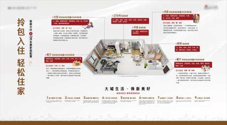拎包入住展板-采灵感-https://www.cailinggan.com/