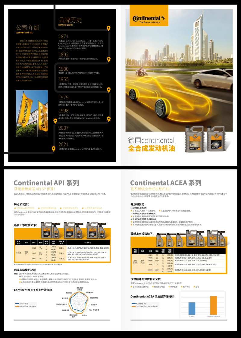 机油产品折页-采灵感-cailinggan.com