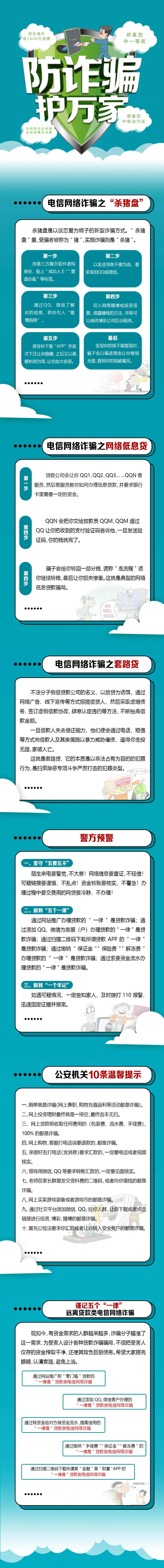 电信防诈骗宣传长图-采灵感-cailinggan.com