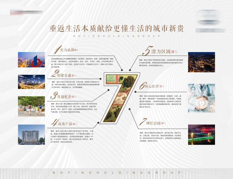 房地产7大理由展板-采灵感-cailinggan.com