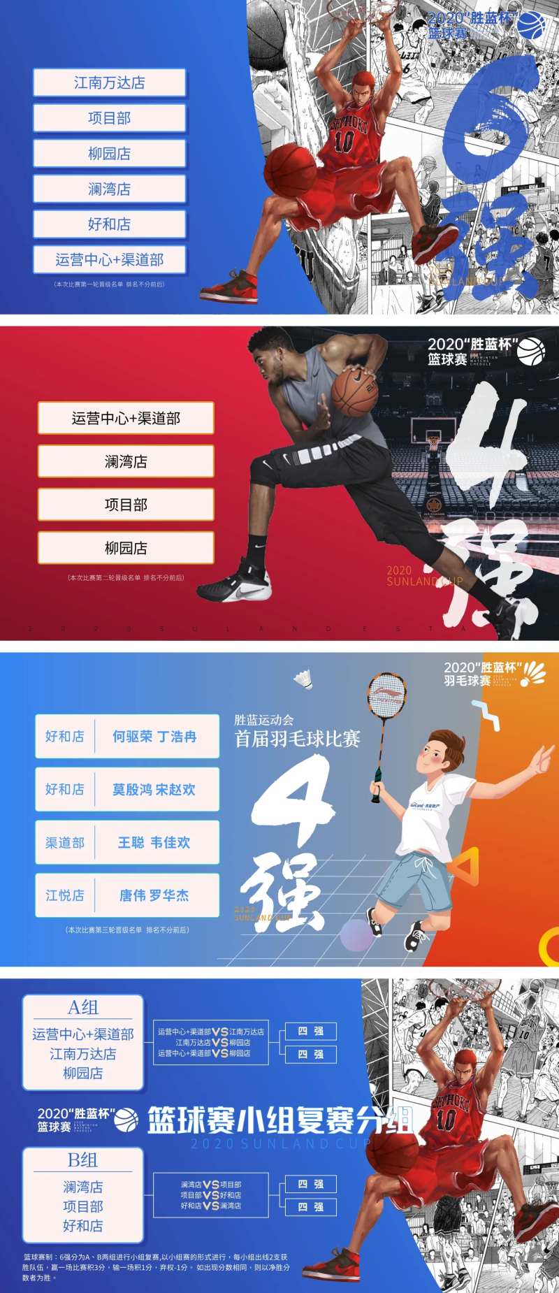 篮球赛运动会排名胜利展板-采灵感-cailinggan.com