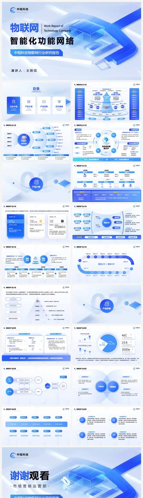 企业物联网市场调研报告ppt-采灵感-https://www.cailinggan.com/