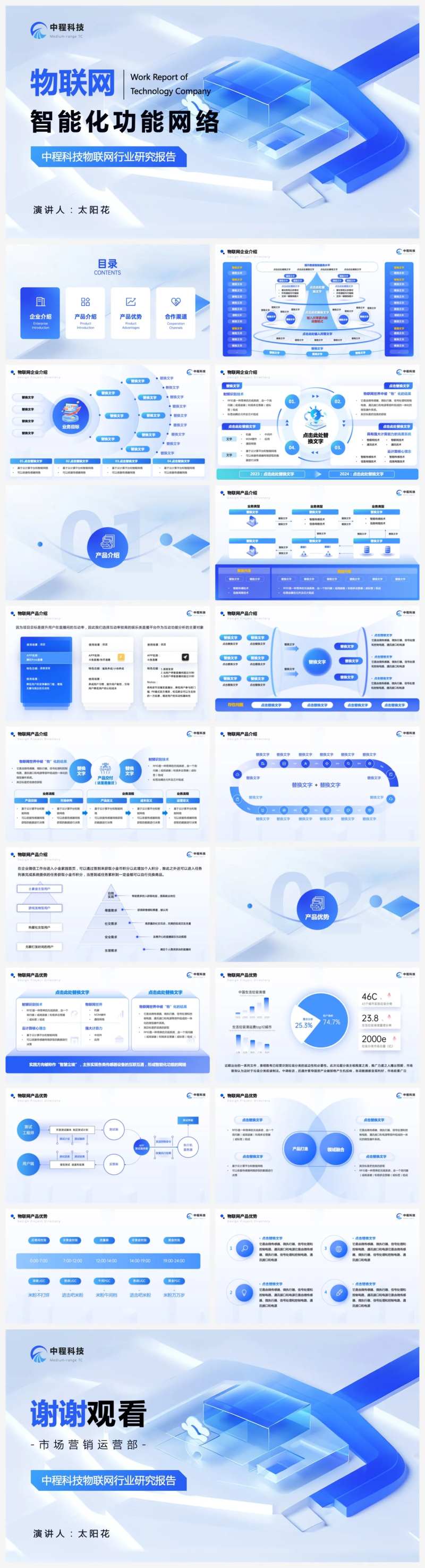 企业物联网市场调研报告ppt-采灵感-cailinggan.com
