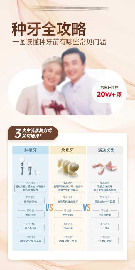 牙齿修复方式对比海报-采灵感-https://www.cailinggan.com/