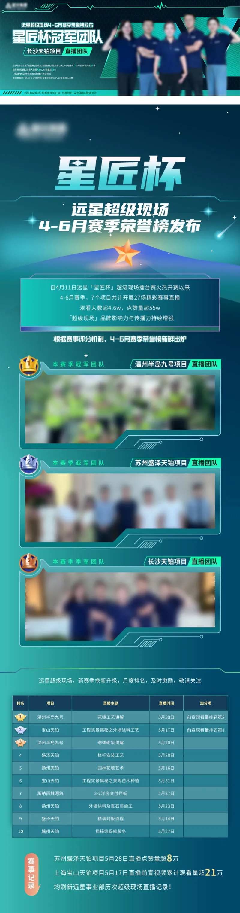 赛季荣誉排行榜海报长图-采灵感-cailinggan.com