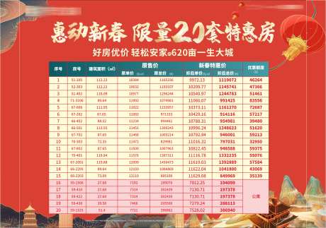 房源表-采灵感-https://www.cailinggan.com/