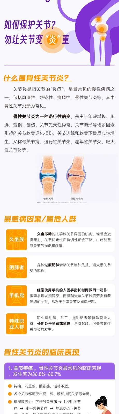 关节炎科普长图海报-采灵感-https://www.cailinggan.com/