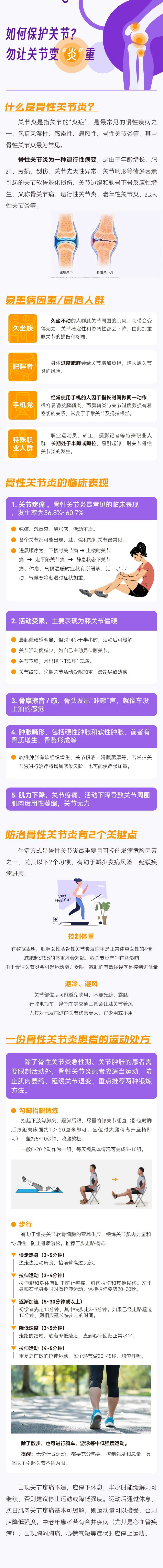 关节炎科普长图海报-采灵感-cailinggan.com