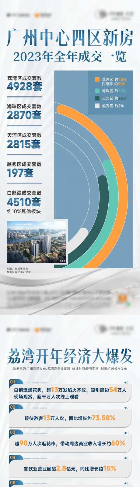 八大理由海报-采灵感-https://www.cailinggan.com/