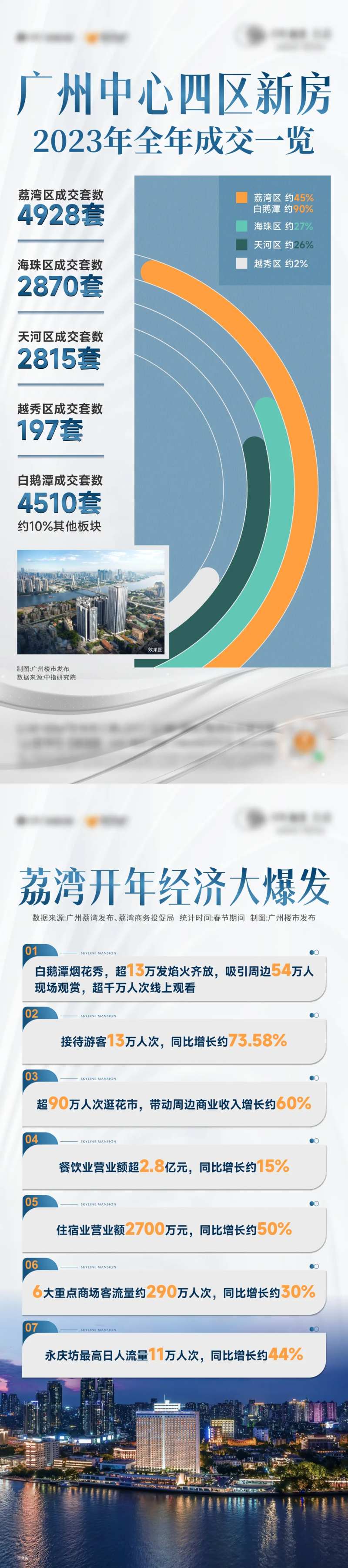 八大理由海报-采灵感-cailinggan.com