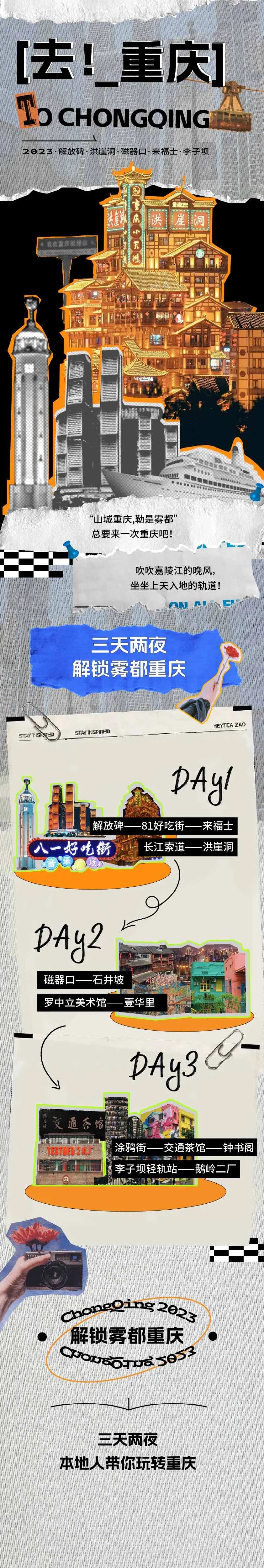 重庆洪崖洞长图旅游攻略复古拼贴海报-采灵感-cailinggan.com