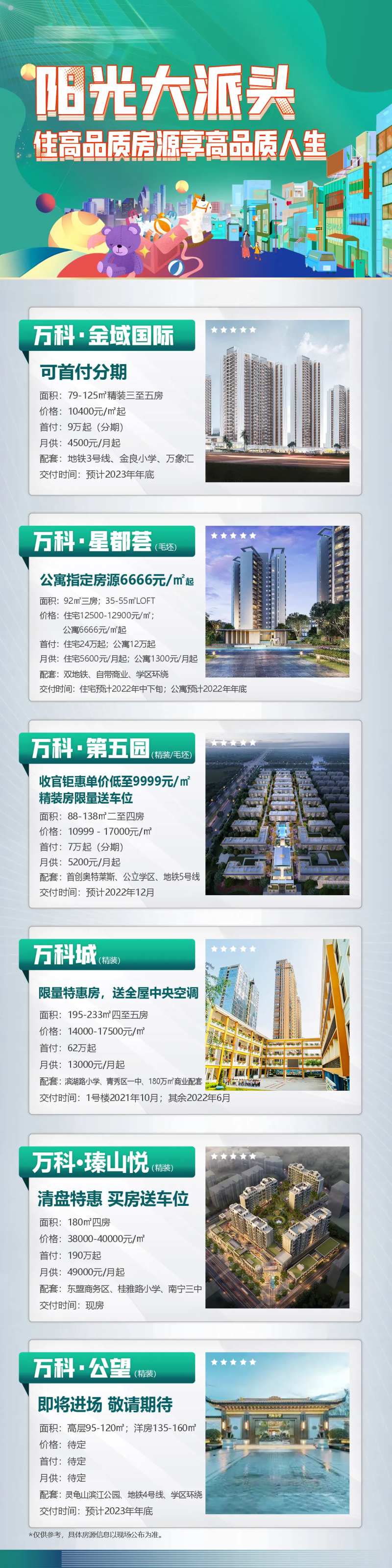 地产楼盘介绍推广长图海报-采灵感-cailinggan.com