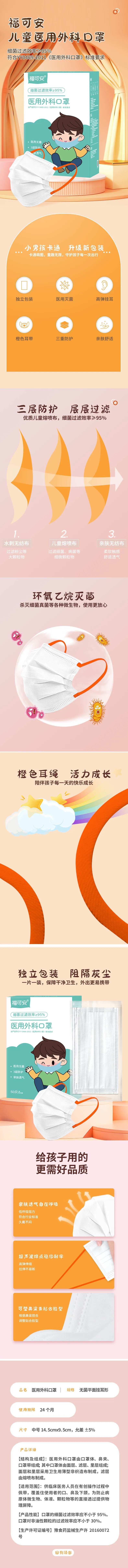 儿童医用口罩详情页-采灵感-cailinggan.com