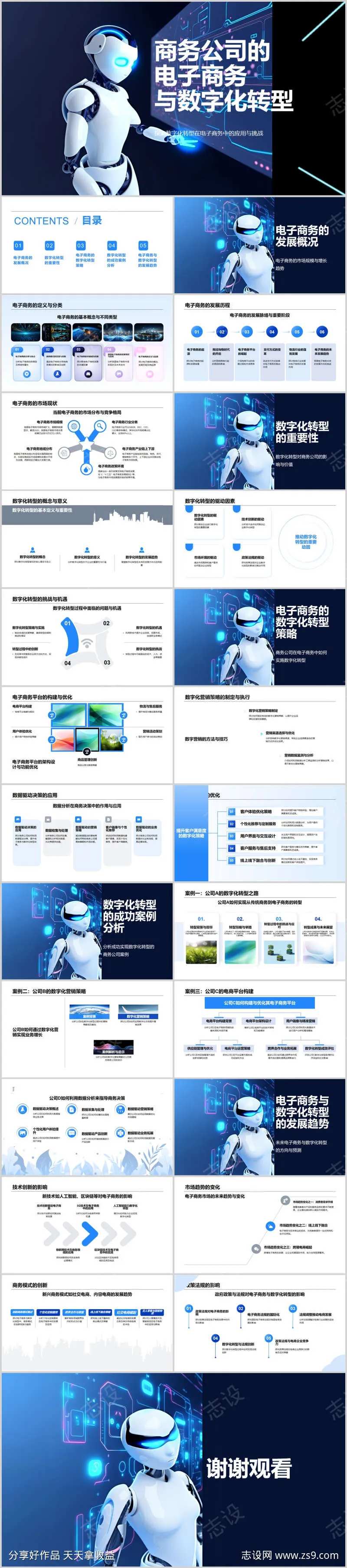 商务公司的电子商务与数字化转型-采灵感-cailinggan.com