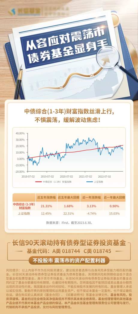 基金财富股市海报-采灵感-https://www.cailinggan.com/