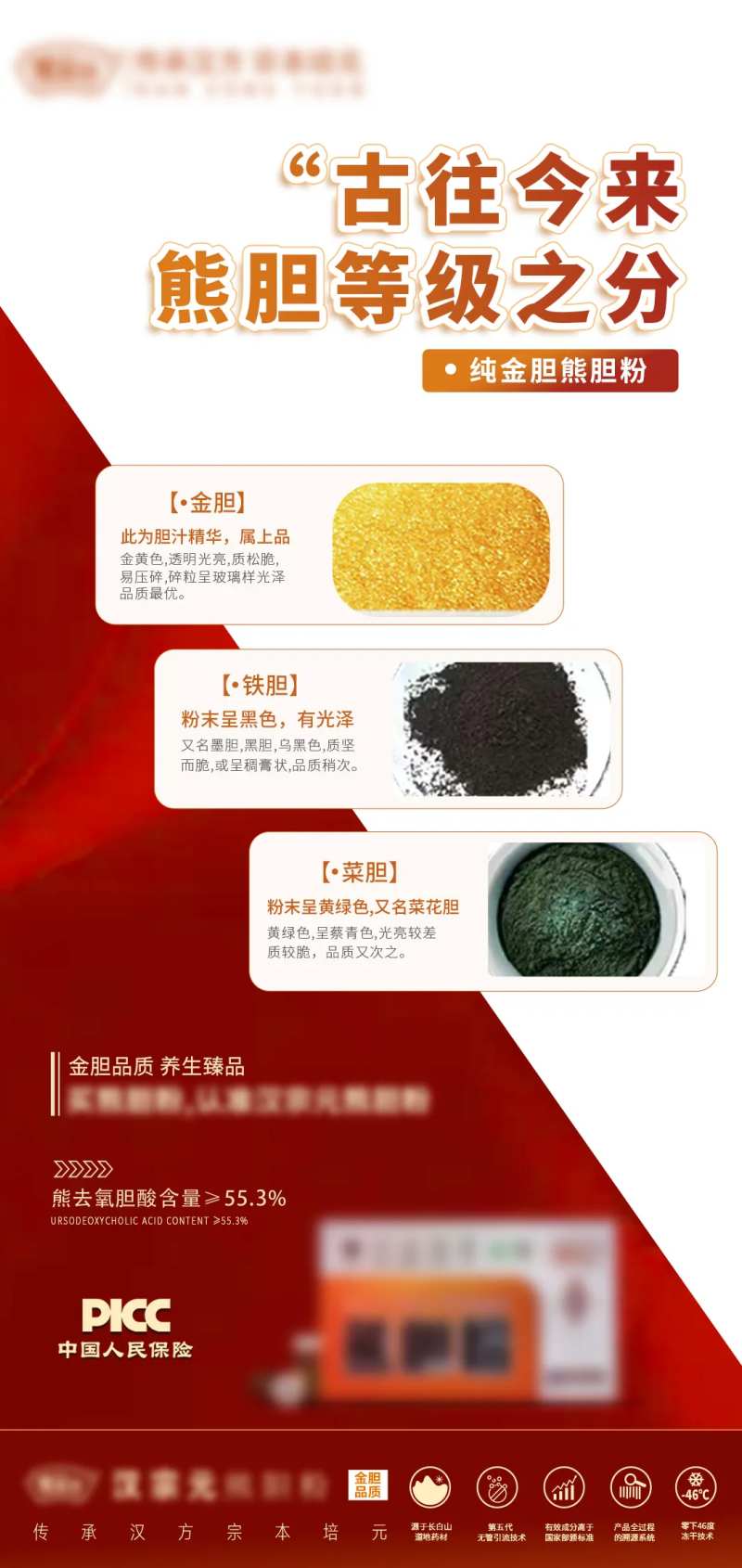 熊胆粉产品宣传海报-采灵感-cailinggan.com