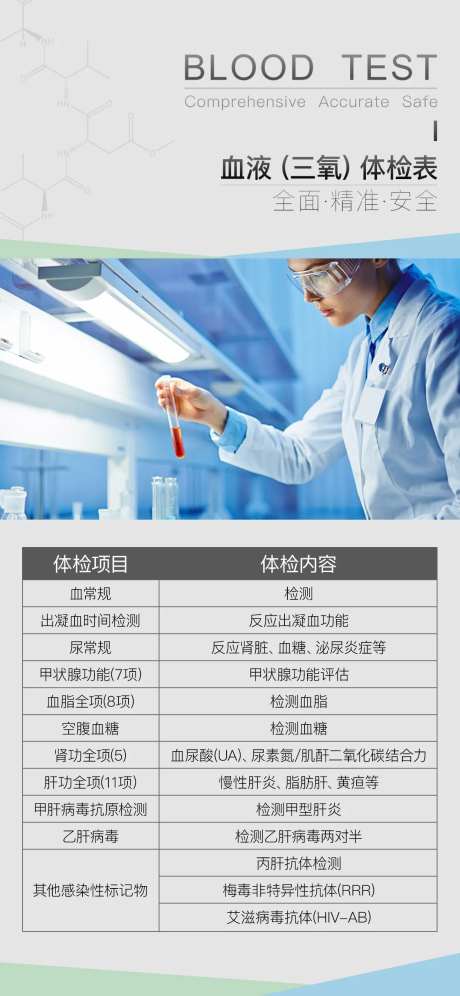 血液体检表-采灵感-https://www.cailinggan.com/