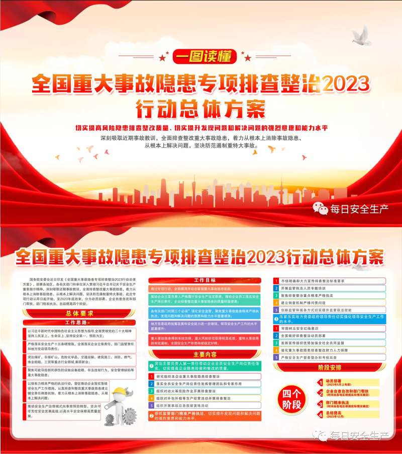 2023安全生产展板-采灵感-cailinggan.com