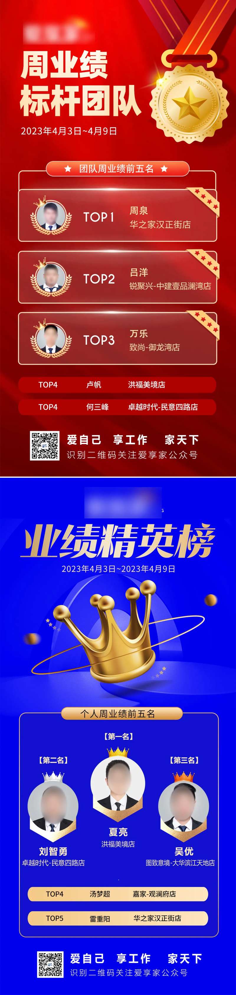 业绩排名榜单-采灵感-cailinggan.com