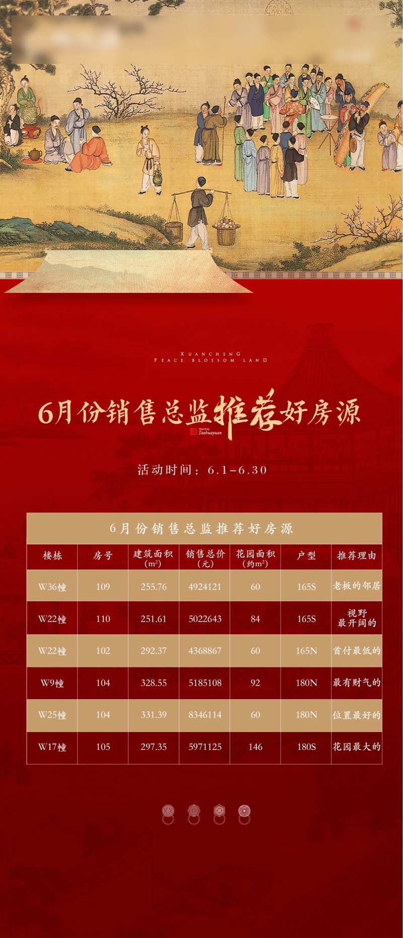 红色中式地产价格政策刷屏海报-采灵感-cailinggan.com