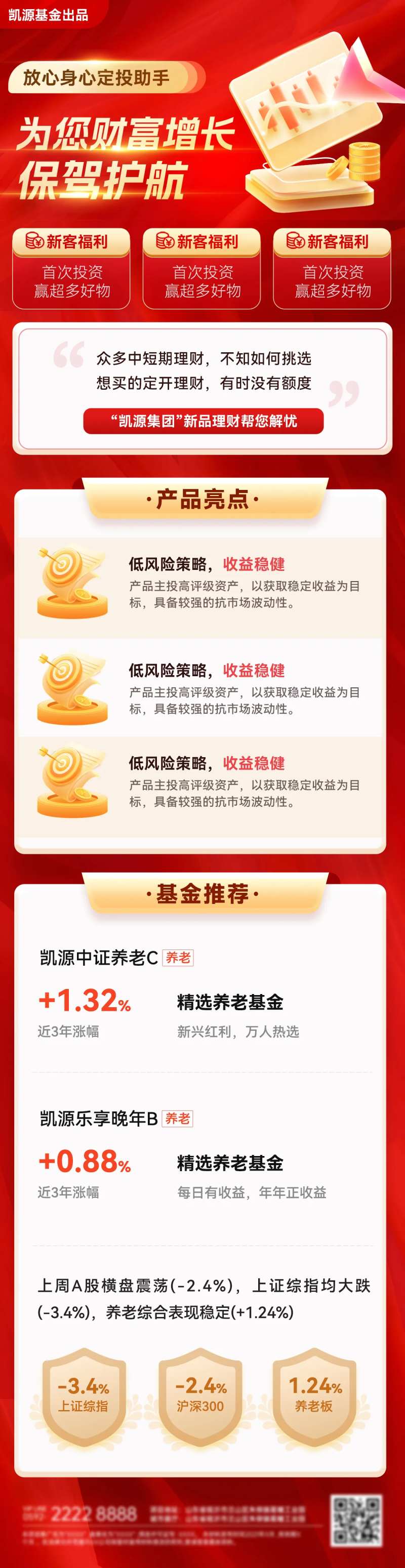 金融基金股票理财投资海报长图-采灵感-cailinggan.com