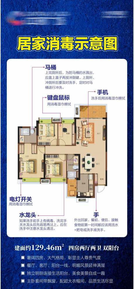 地产居家消毒示意图-采灵感-https://www.cailinggan.com/