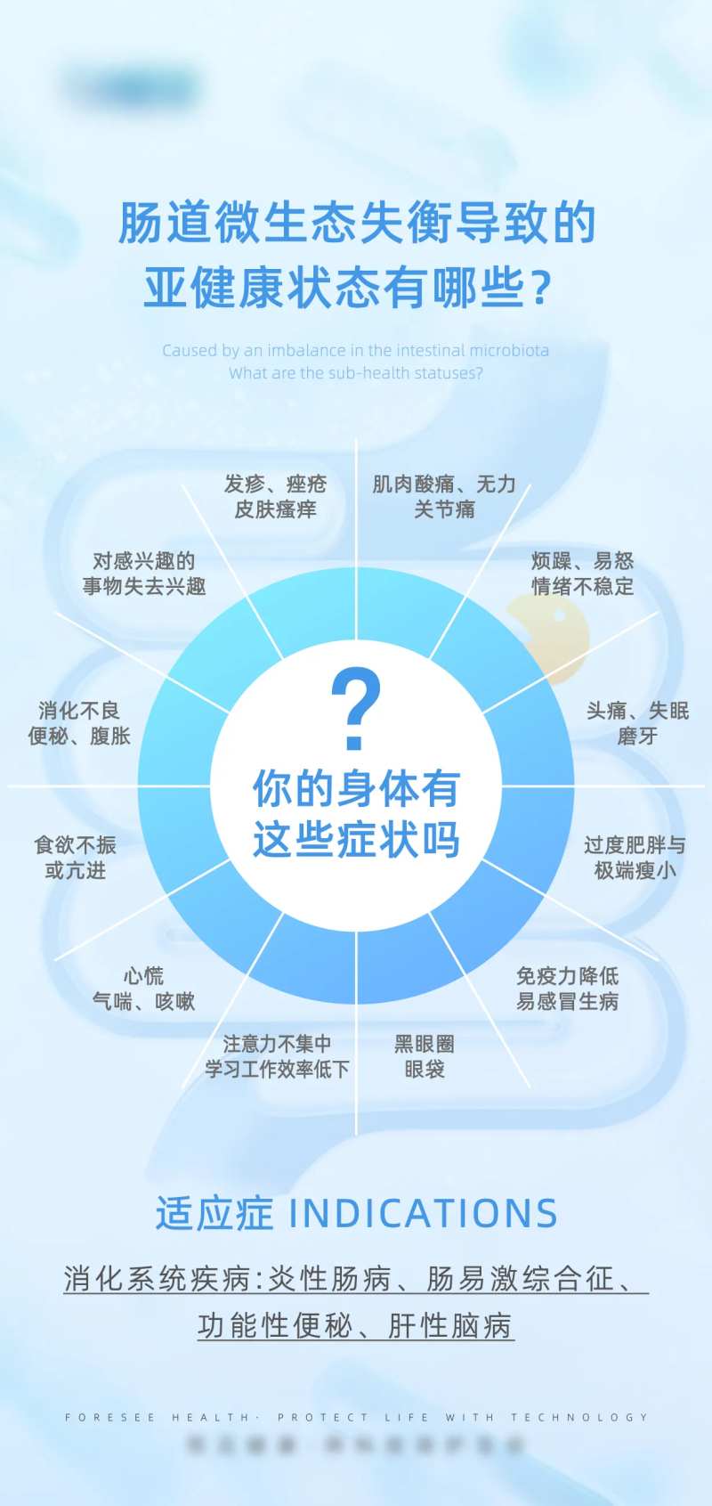 肠道微生态菌群海报-采灵感-cailinggan.com