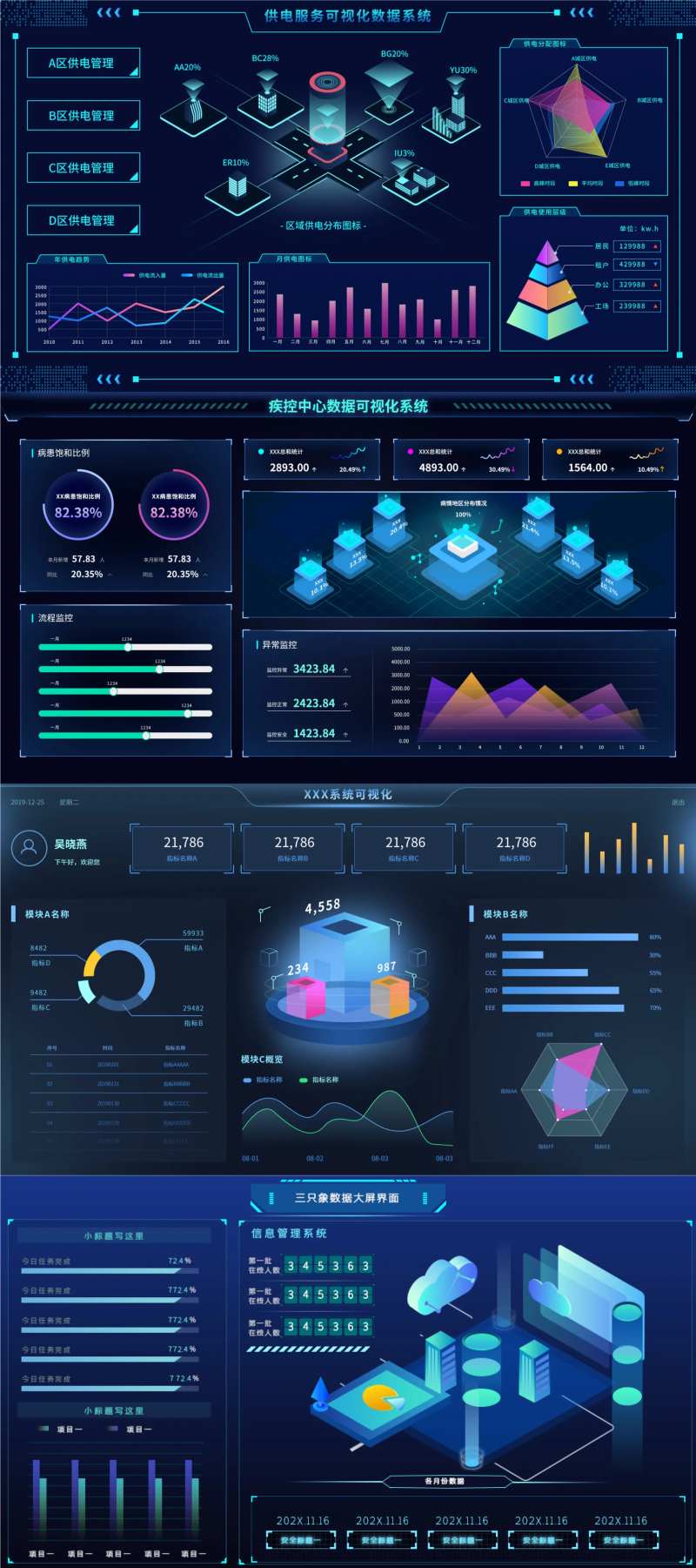 疾控中心数据可视化系统UI界面软件供-采灵感-cailinggan.com