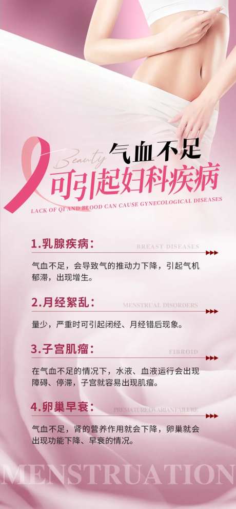 气血不足女性科普海报-采灵感-https://www.cailinggan.com/
